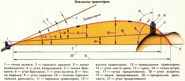 Правка капота после удара