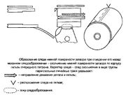 Исследование следов транспортных средств