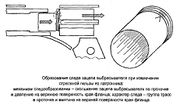 Ознакомьтесь с конструкцией представленных на рисунке гильз укажите их вид и названия