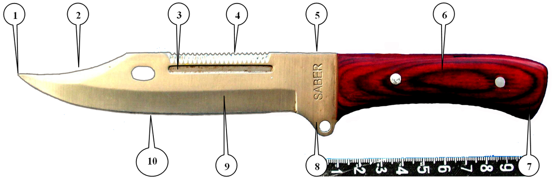 Определение ориентации ножа для мясорубки Мулинекс
