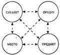 Миниатюра для версии от 19:40, 19 марта 2014