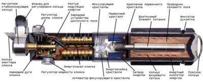 20120325120626!Lightsaber-cutaway-Recovered.png