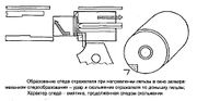 Ознакомьтесь с конструкцией представленных на рисунке гильз укажите их вид и названия