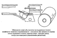 Исследование следов транспортных средств